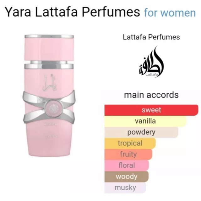 Lattafa Yara Rosa / Yara Pink Eau de Parfum 100ml